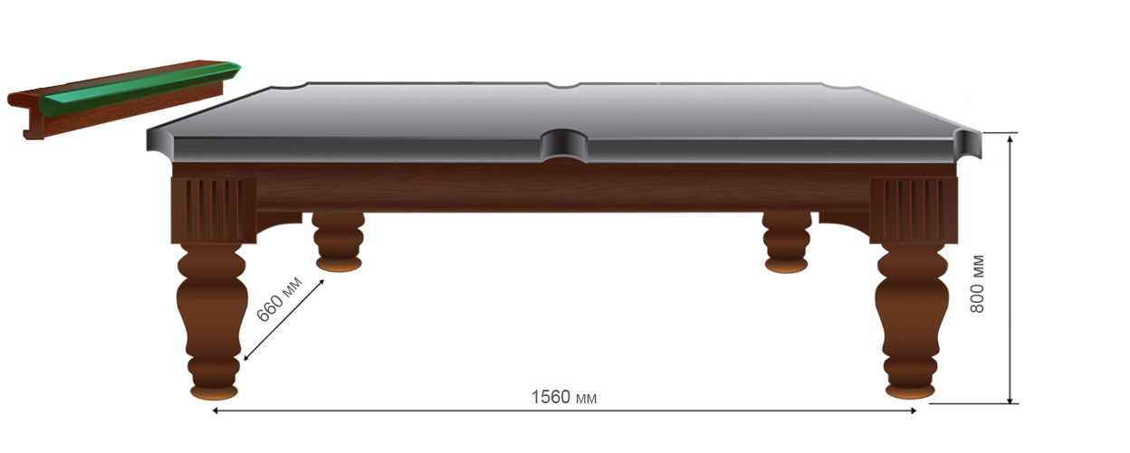 Size