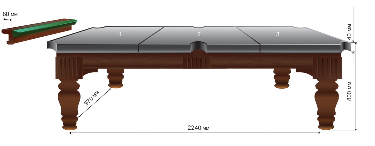 Size