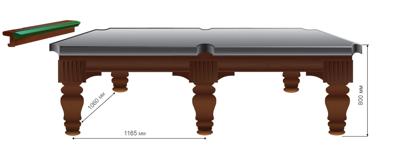 Size