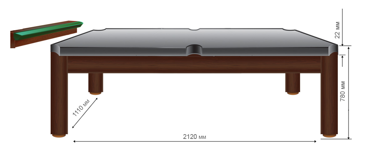 Size